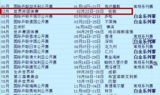 10月1日乒乓球赛程 10月1日乒乓球赛程